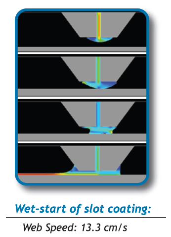slot coating