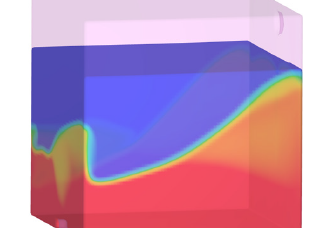 water oil separation